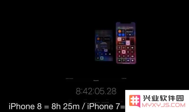 iPhone SE 电池续航实测，竟与 iPhone 11 差距不大