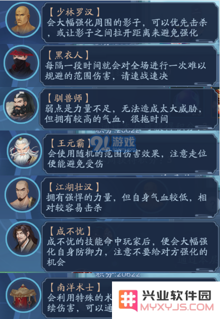 关于如何在新笑傲江湖手游中开启东海地宫各个角色的详细攻略