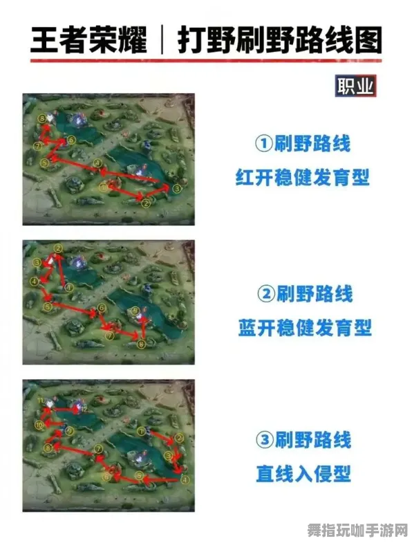 ｜重磅｜王者荣耀野区攻略路线首次公开分享｜v0425｜全新视角下的教学秘籍