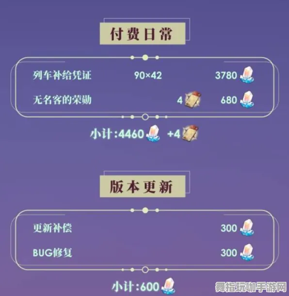 →紧急｜技巧 最新攻略：0 星推｜2025年04月攻略