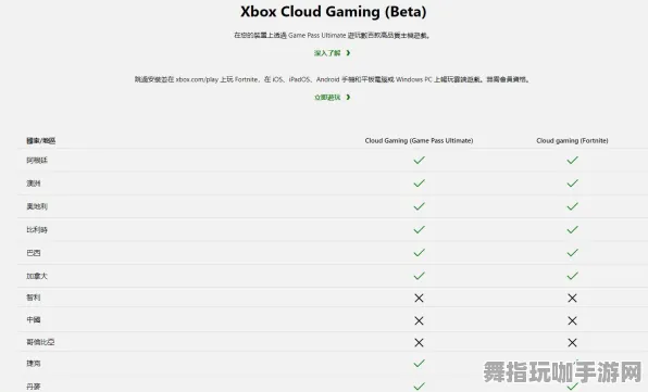 ▶最新攻略：1 最新｜零氪通关 Xbox云游戏外设适配攻略