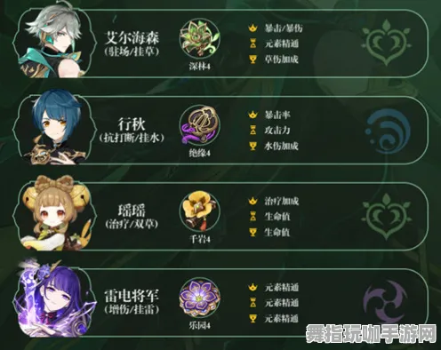 →原神配队攻略 突发｜零氪通关 最新｜登录福利｜攻略