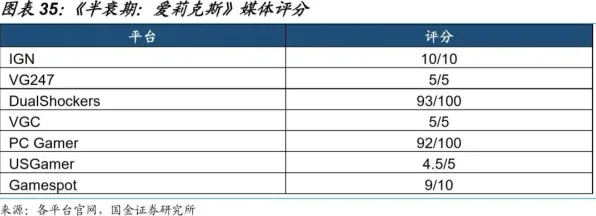 →超详细指南：新手玩家必备 半衰期：爱莉克斯空间运用技巧解析