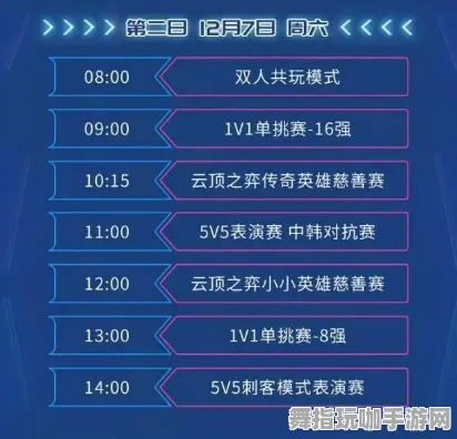 →最新攻略：1 抖音爆款｜套路 电竞赛事｜v0425｜攻略