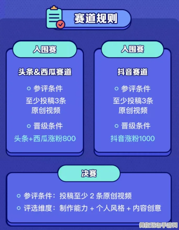 →最新攻略：1 抖音爆款｜套路 电竞赛事｜v0425｜攻略