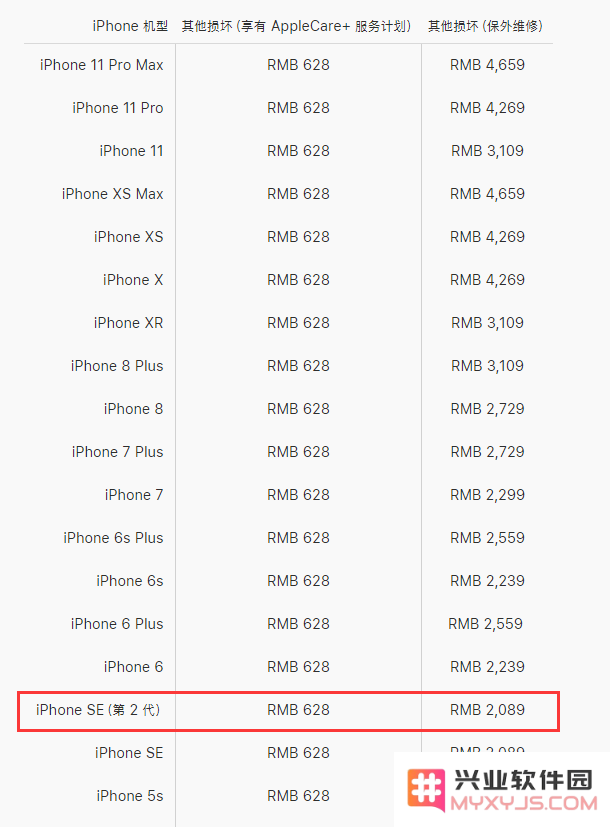 苹果新款 iPhone SE 屏幕维修、电池更换多少钱？