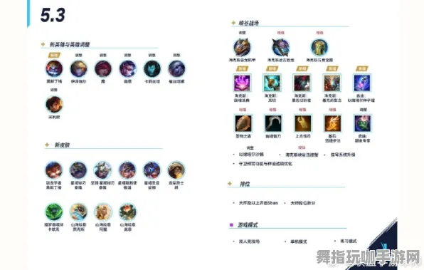 ｜最新｜全面解析 2025年04月最新攻略：1星推推荐与实用技巧分享