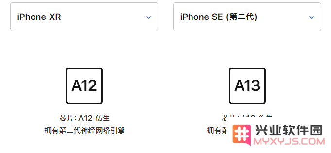 苹果新 iPhone SE 与 iPhone XR 对比：看看哪款更适合你