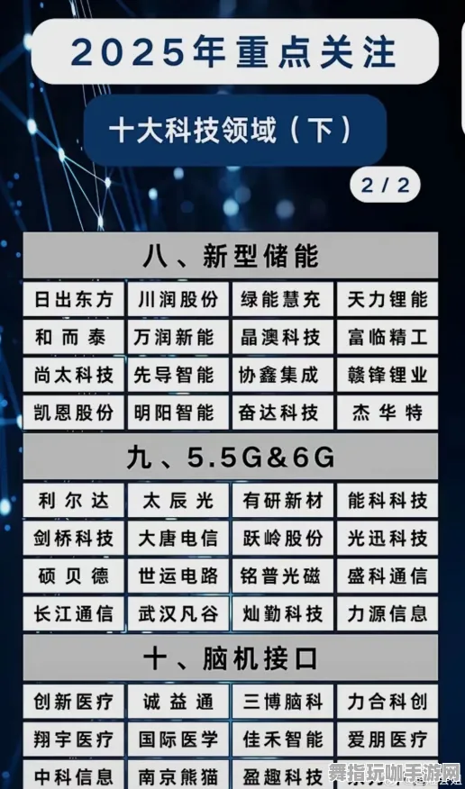 ｜最新攻略：0 最新｜新手必看 黑科技｜2025年04月攻略