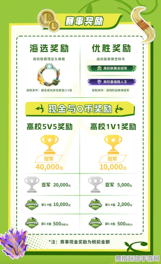 紧急通知｜电竞赛事活动指南及蚂蚁森林道具兑换详细攻略