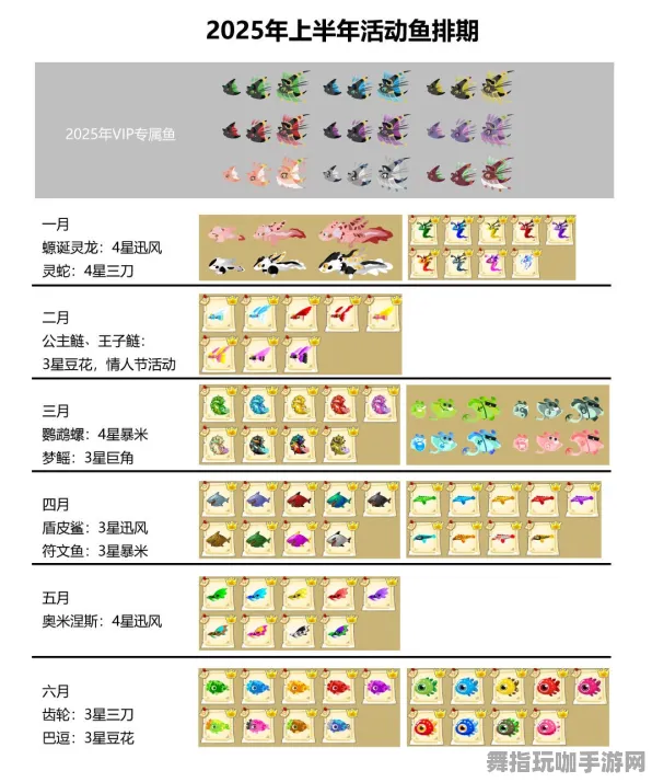 突发｜攻略分享 年年有余轻松打造 爆款｜2025年04月快速提升秘籍