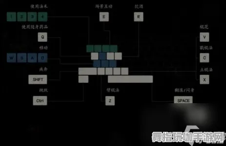 ｜最新｜套路 最新攻略：1 黑神话：悟空神庙全解 版本更新｜v0425｜攻略
