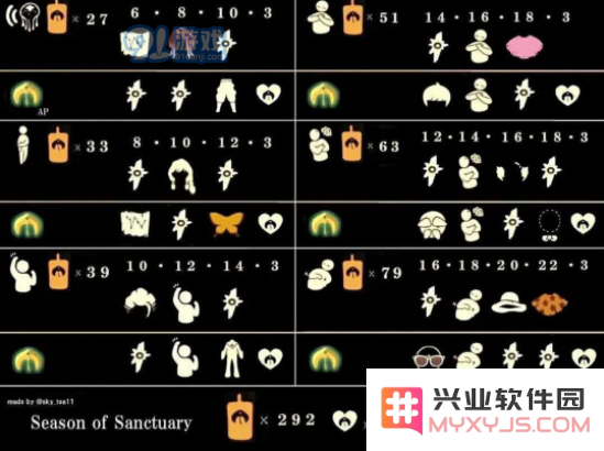 光遇圣岛季活动怎么玩？完整指南与参与玩法介绍