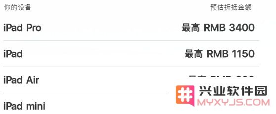 苹果换购计划详解：旧款 iPad Pro 能为你折抵多少费用？