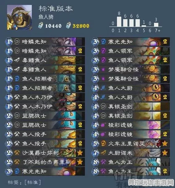 《崩坏3》MOD推荐-今日热修V1.2-微信小程序-生存建造-隐藏任务解析