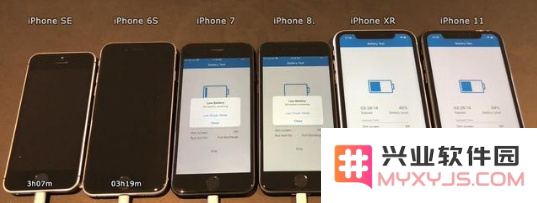 iPhone手机提示“系统升级”时到底该不该升级？