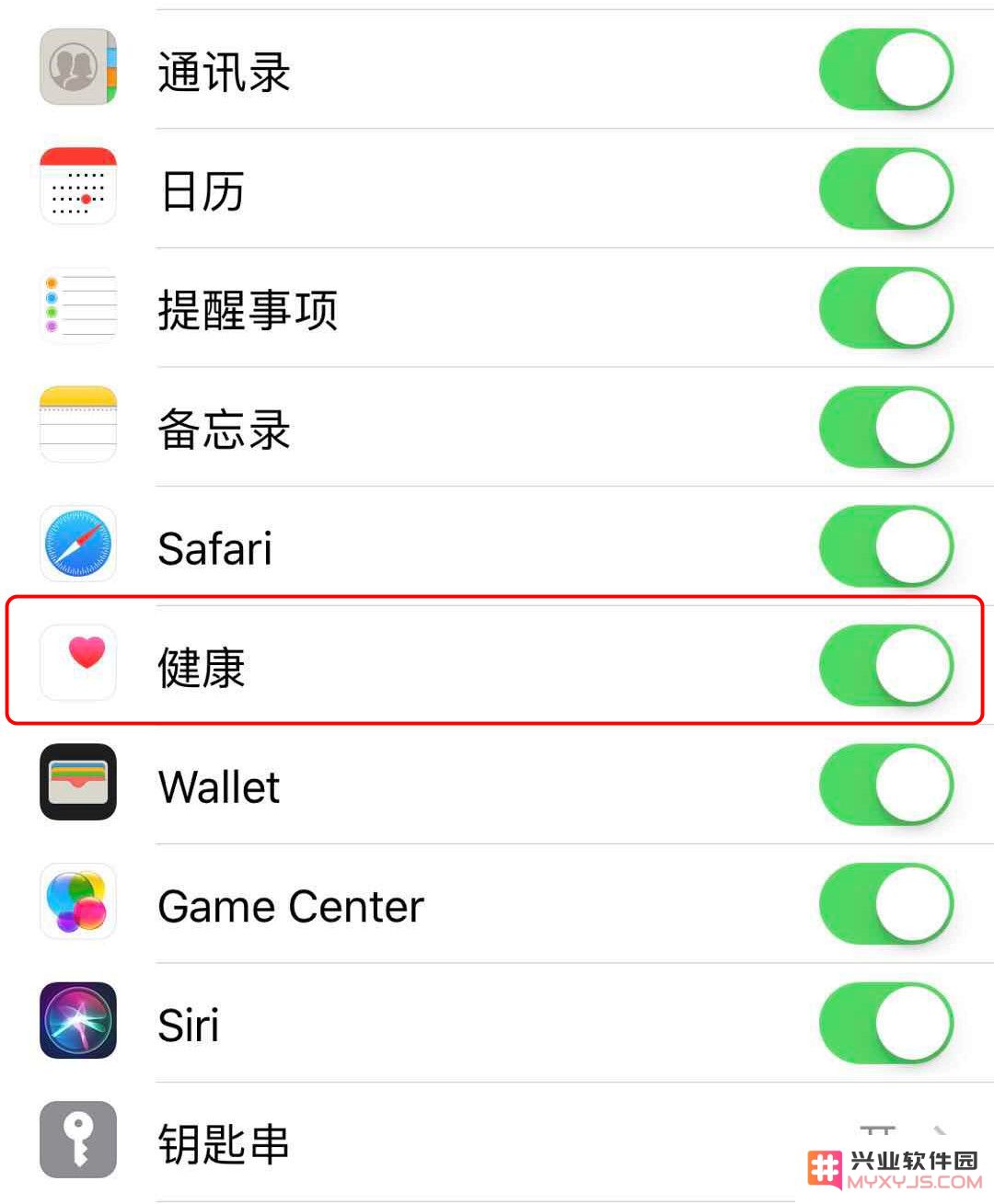 国行 Apple Watch 如何开通 ECG 功能？