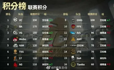 《我的世界》宝石镶嵌系统-最新动态-每日修复-谷歌Stadia平台-赛车竞速新玩法