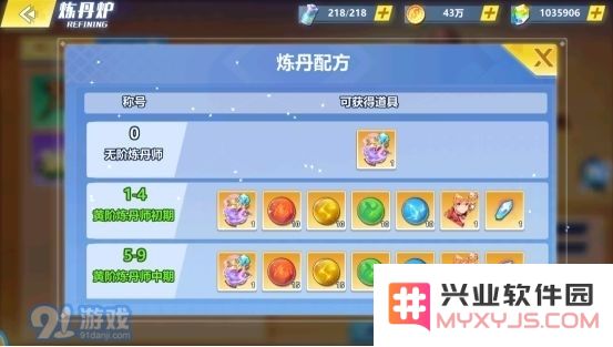 如何在《校花的贴身高手》中提升天阶岛炼丹的等级和技巧