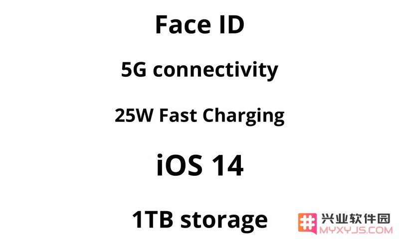 ​iPhone 12 渲染图：前脸无刘海后置四摄