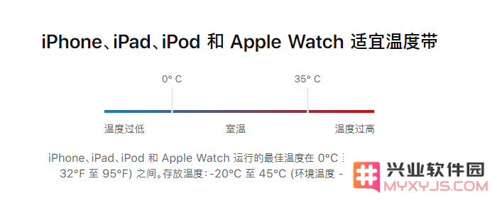如何有效提升 iPhone 11 电池的使用时间，延长电池寿命的实用技巧与建议