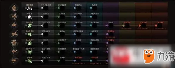 《太吾绘卷》天赋树深度解析-持续更新-每日热修-安卓/iOS-智能剧情生成系统全面剖析