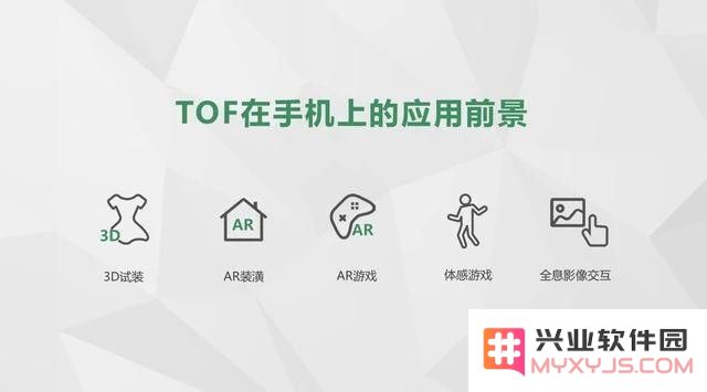 iPhone 12 配备 ToF 传感器后将带来哪些新功能与应用？