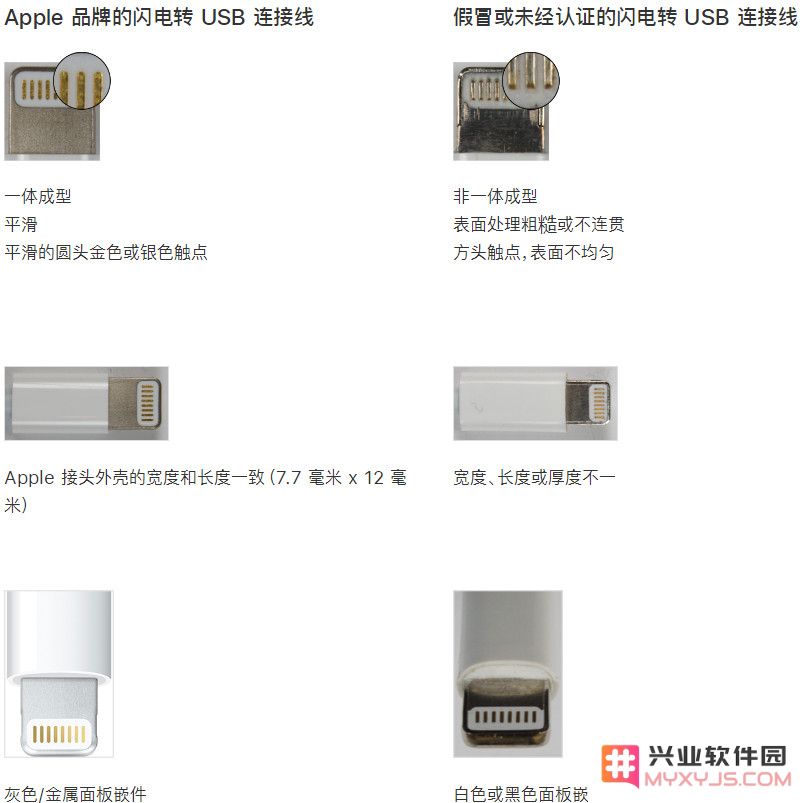 如何鉴别假冒的 Lighting 接口配件？