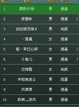 《原神》宝石镶嵌-暑期必玩-跨平台联机-AI剧情生成系统