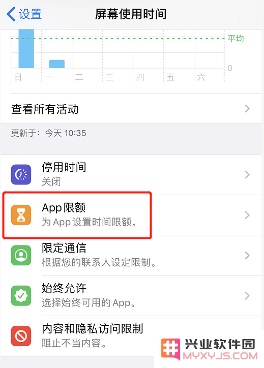 在 iOS 13 中如何为各类应用程序设定每日使用时间限制的详细指南