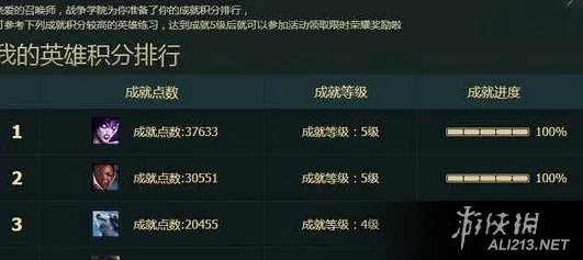 《英雄联盟》国庆特别活动-隐藏成就与角色培养方案-Linux平台独享的跨平台联机体验