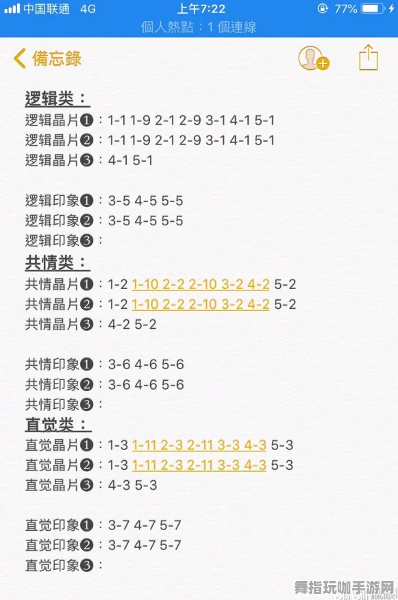 《未定事件簿》音乐谱面-S2赛季全平台兼容-亚马逊Luna-脑机接口2.0技术探讨与研究内容分享