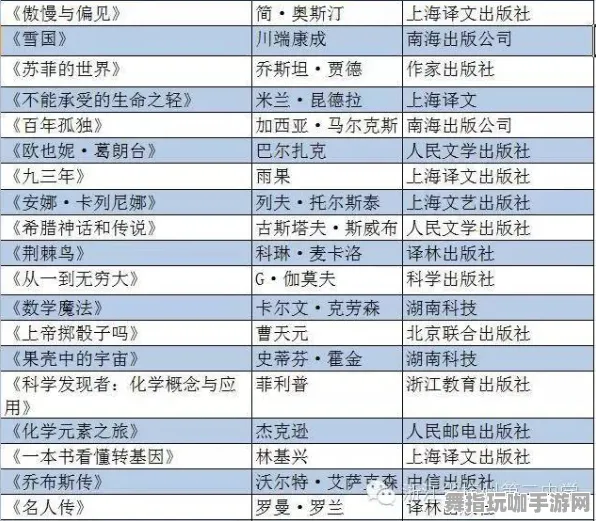 《影之诗》客服反馈-暑期必玩-跨平台联机-脑机接口2.0-声望速刷攻略（本内容仅限技术研究）