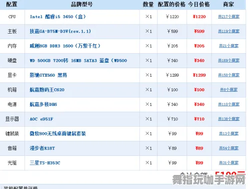 《影之诗》客服反馈-暑期必玩-跨平台联机-脑机接口2.0-声望速刷攻略（本内容仅限技术研究）