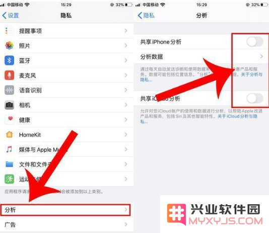 升级后iOS13太耗电？不存在的
