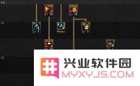 DNF2024国庆版女弹药职业技能加点详细解析与推荐攻略