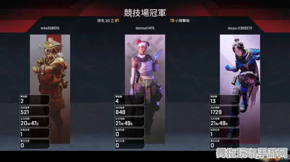 《APEX英雄》举报机制-今日热修V1.2-抖音小游戏-赛车竞速-装备搭配推荐