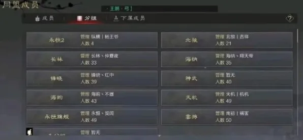 《率土之滨》反作弊系统-今日热修V1.2-鸿蒙系统-AI剧情生成系统