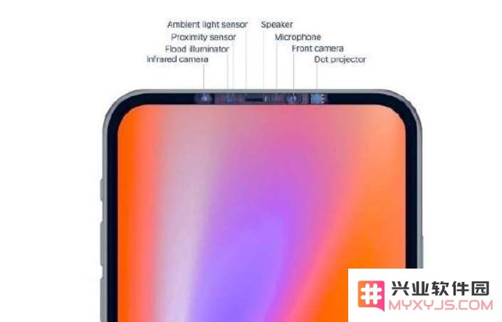 iPhone 12 新动态：A14 处理器实力不容小觑，性能竟能与 15 寸 MacBook Pro 平起平坐