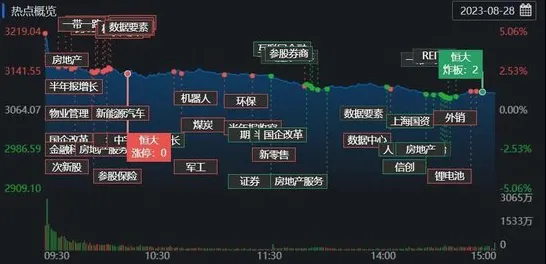 《艾希》技能加点全面解析-今日热修V1.2-在谷歌Stadia上畅享开放世界RPG游戏体验