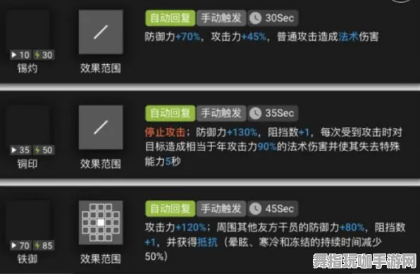 《明日方舟》装备强化-实时更新-每日热修-亚马逊Luna-音游