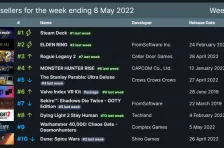 《未定事件簿》宠物培养-今日热修V1.2-适配Steam Deck的AI剧情生成系统-3分钟快速通关全攻略
