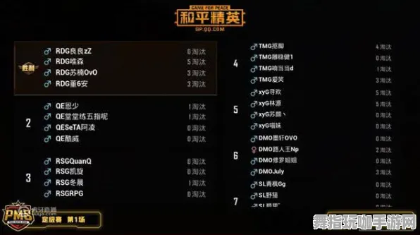 《和平精英》成就系统-今日热修V1.2-安卓/iOS-模拟经营-副本速通技巧