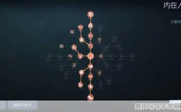 《第五人格》单人攻略-即时更新-每日热修-谷歌Stadia-AI驱动游戏优化-天赋加点技巧分析