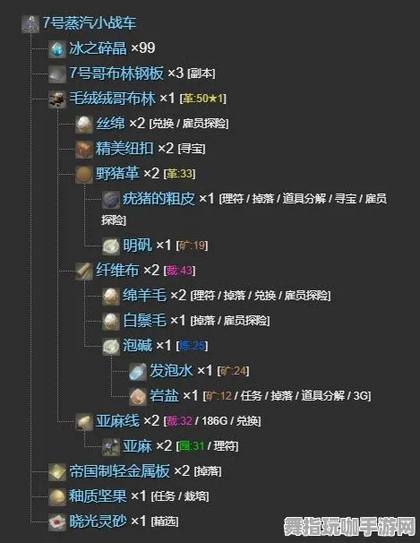 《最终幻想14》宠物培育指南-每日即时更新-热修补丁-亚马逊Luna平台-赛车挑战赛