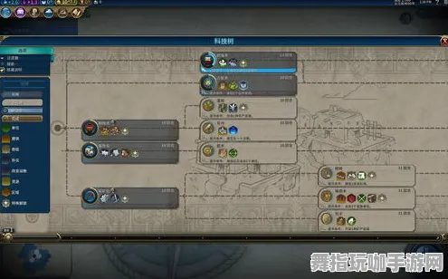 《文明6》外设调整指南-最新热修V1.2-适配谷歌Stadia-文字冒险体验分享