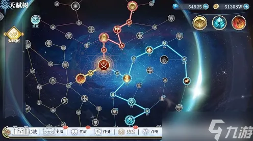 《光与夜之恋》角色天赋树全面解析-暑期必玩跨平台联机版-开放世界RPG探秘与隐藏任务全攻略