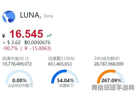 《第五人格》剧情分支分析-今日热修V1.2-亚马逊Luna-生存建造-3分钟速通指南与技巧分享