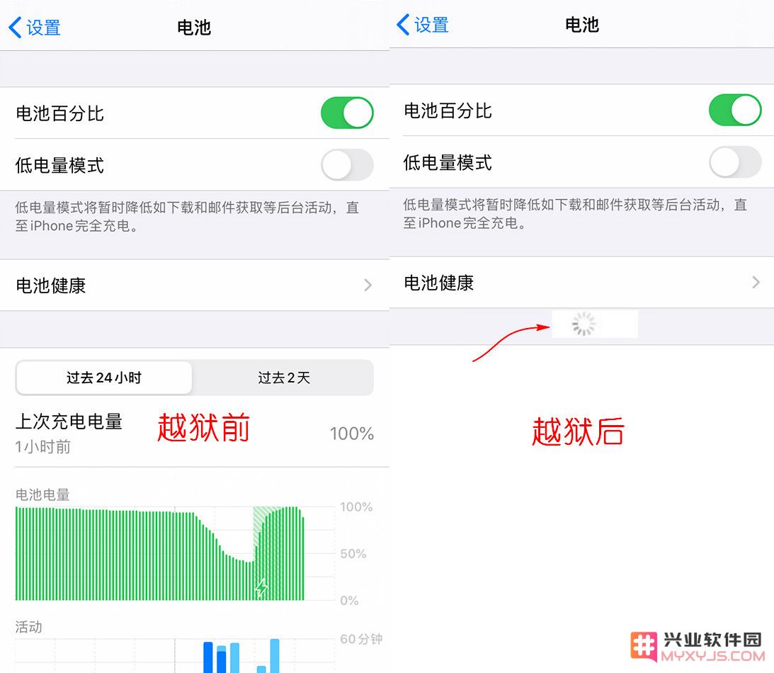 如何解决越狱后的 iOS 13 设备“电池健康”功能无法显示的问题？