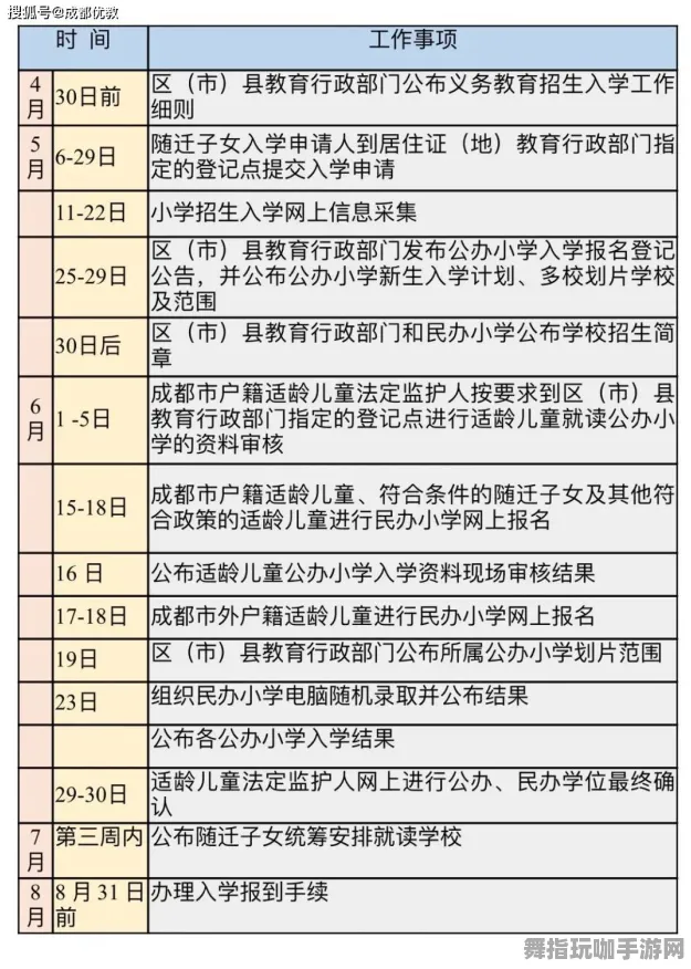 《中国式家长》音乐谱面-今日热修V1.2-谷歌Stadia-生存建造